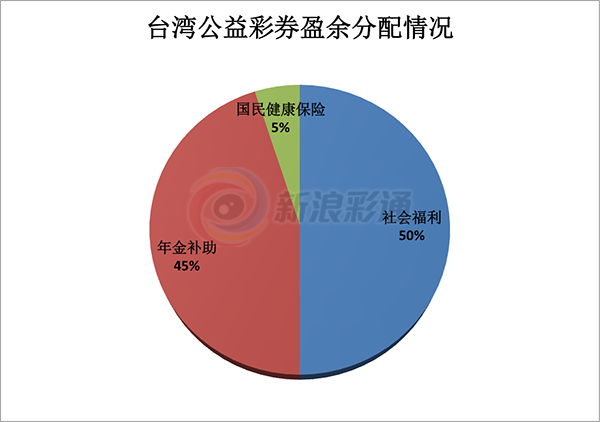 精准解读，预测与解析今晚三肖之奥秘——基于数据分析的预测策略qf490.67.97