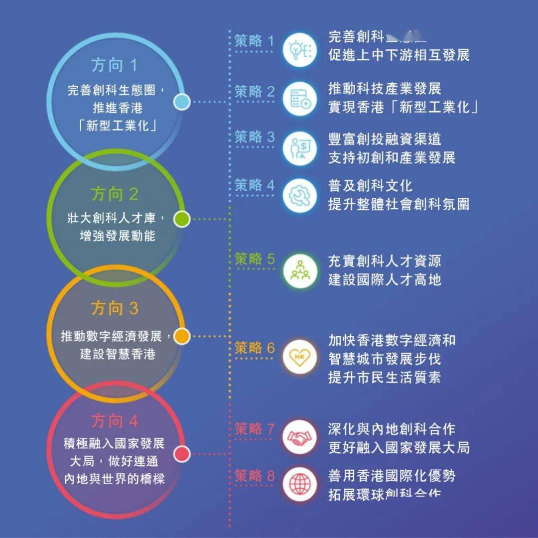 澳门王中王实证解答与资料解析，走向未来的蓝图（2025展望）