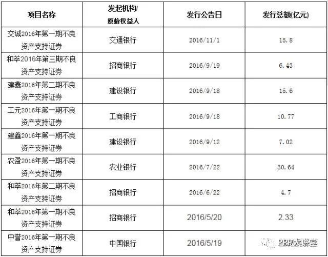 新澳2025精准正版免费资料与构建解答解释落实的策略探讨