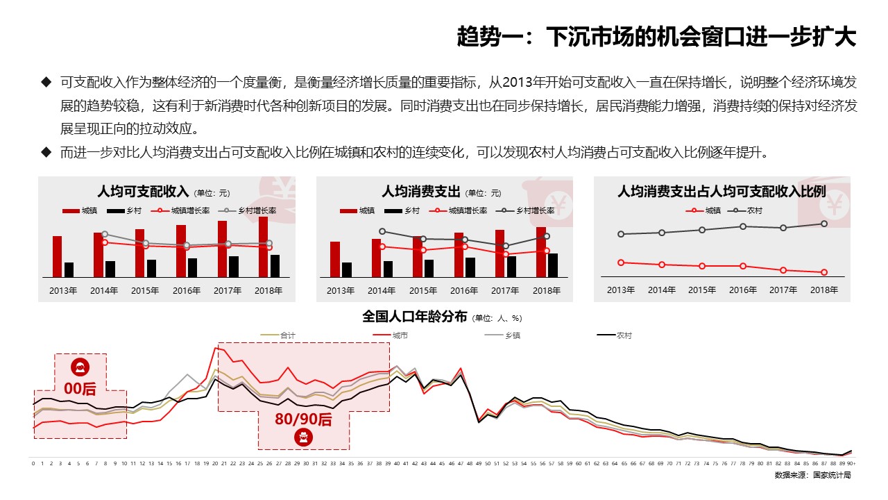 关于澳彩未来趋势的探讨，时代解答下的特马预测与落实策略（关键词，澳彩、特马预测、时代解答解释落实）