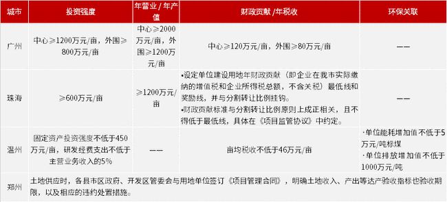 最新消息 第62页