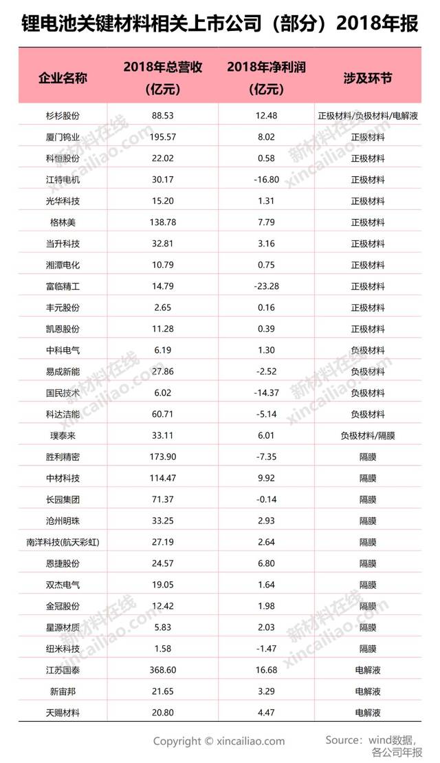新澳2025最新资料大全第037期分析汇总报告，深度解读2-39-17-6-14-21以及T:33关键数据