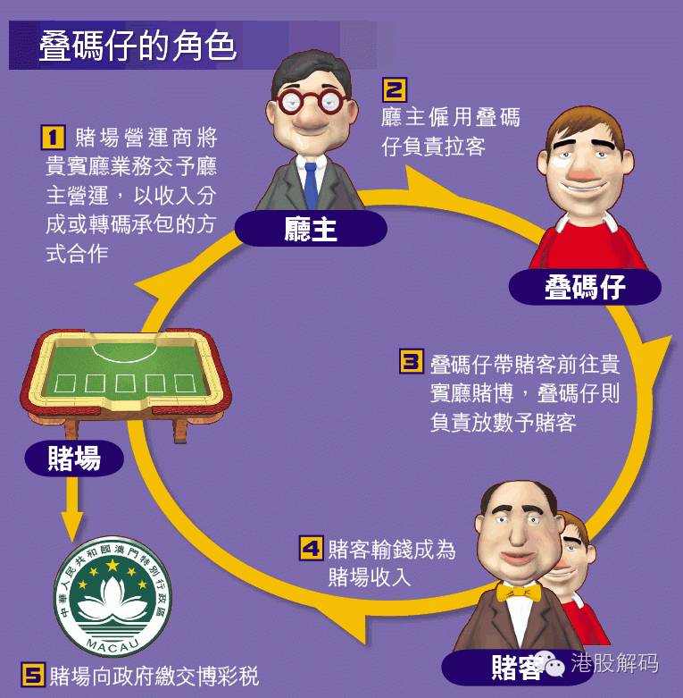 澳门和香港一码免费大公中，全面贯彻与解释落实的重要性
