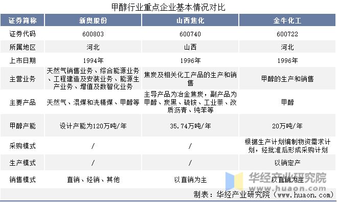 新奥2025年免费资料大全与总览