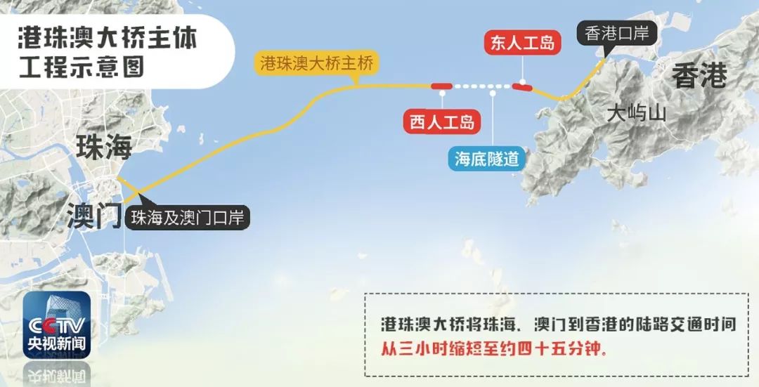 新闻资讯 第58页
