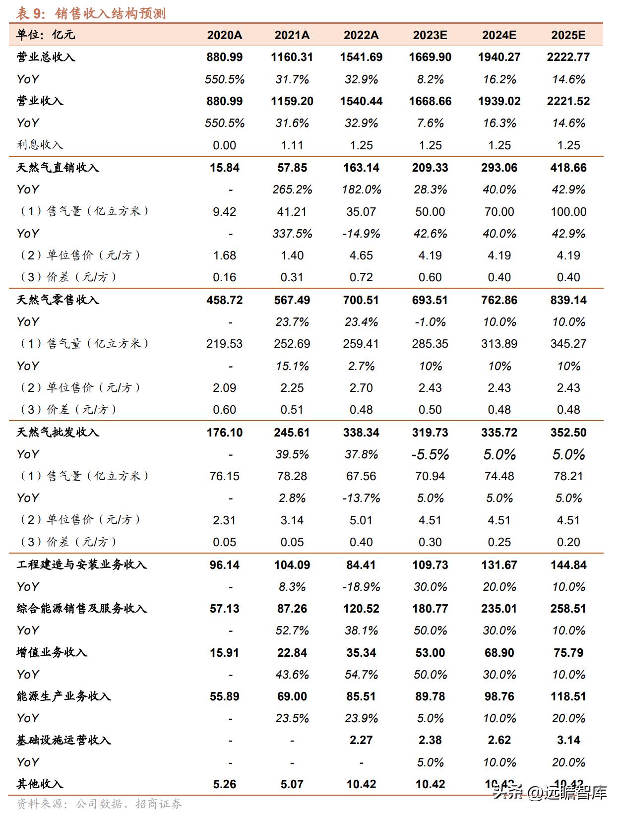 新奥2025年免费资料大全汇总，探索未来的关键资源