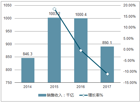 关于澳门和香港正版免费资本车在2025的全面释义、解释与落实策略