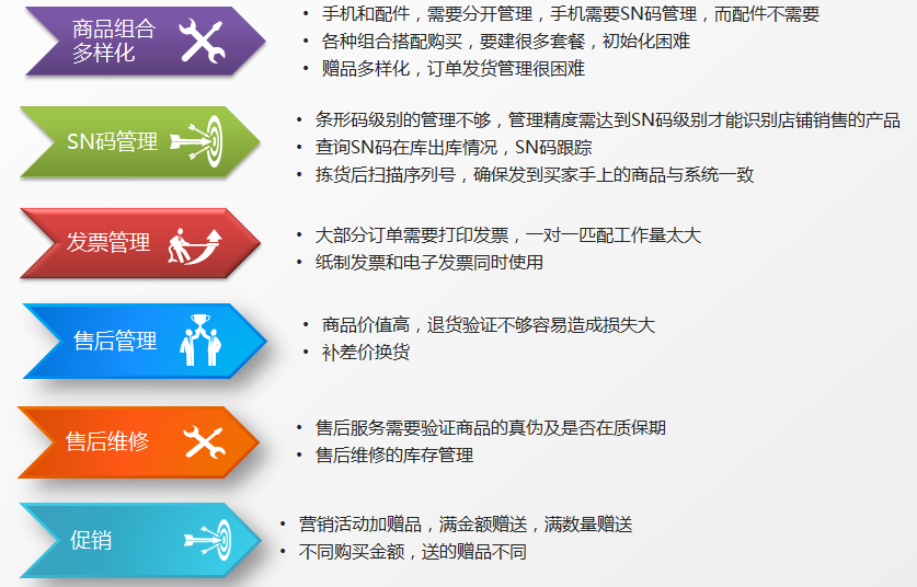 全面释义解释落实，关于精准管家婆与数字序列7777788888的深入理解