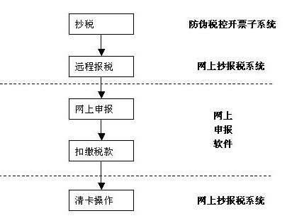 新澳2025最新资料大全与决策资料解释定义——AR94.463关键词解析