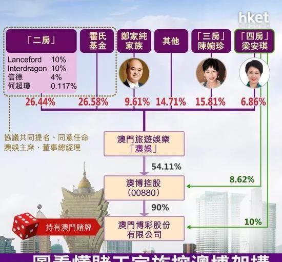 新澳门天天好彩，攻略秘籍助你赢翻天