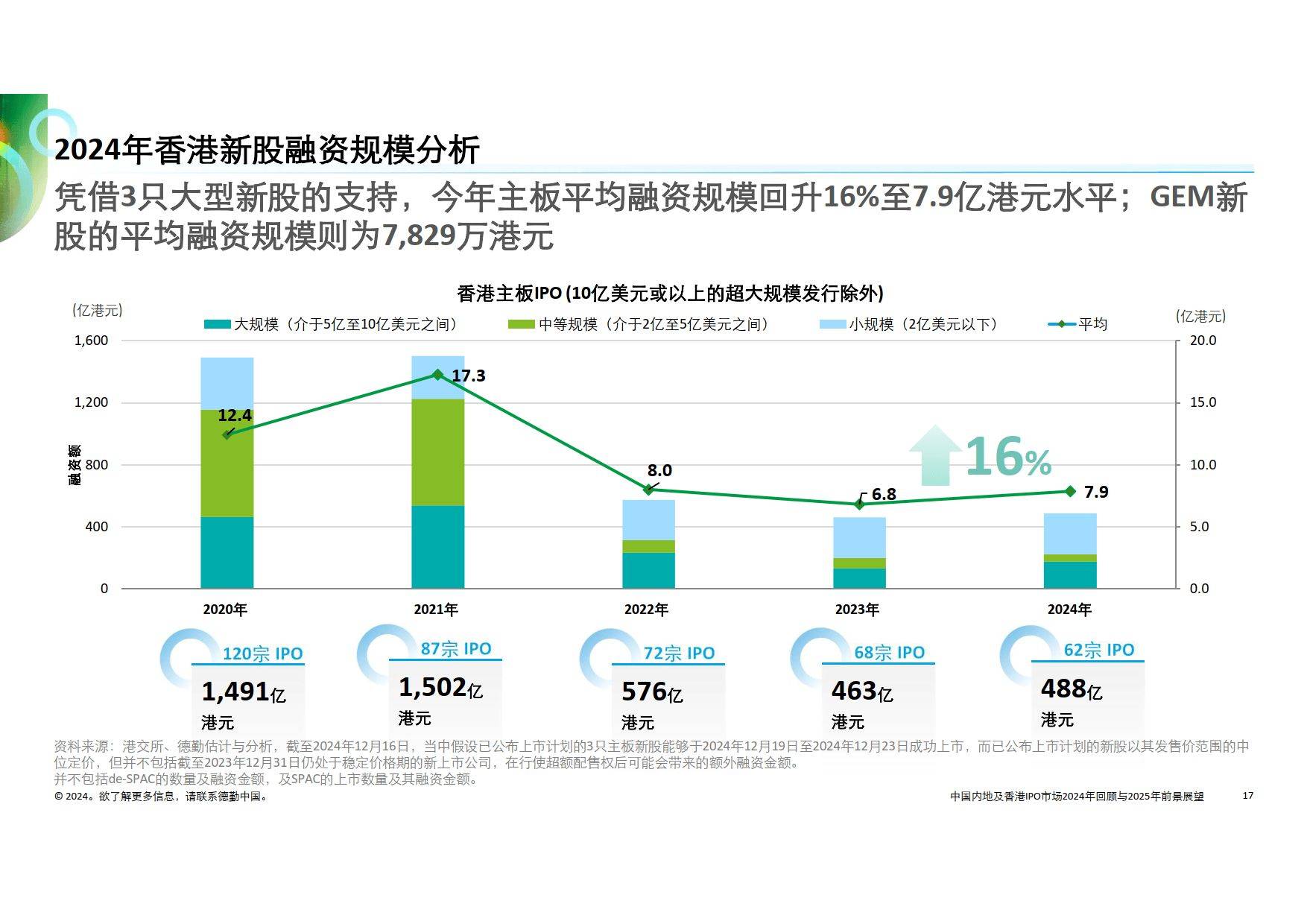 澳门和香港天天中好彩实证释义、解释与落实——以新视角展望2025年