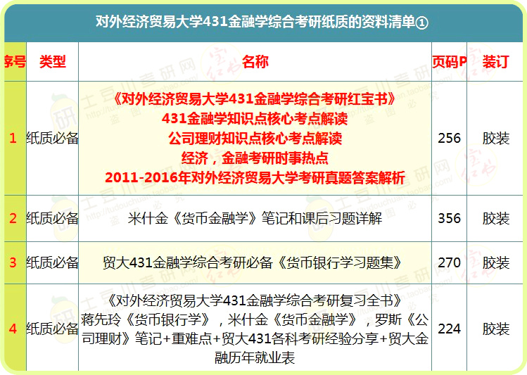 最新消息 第57页