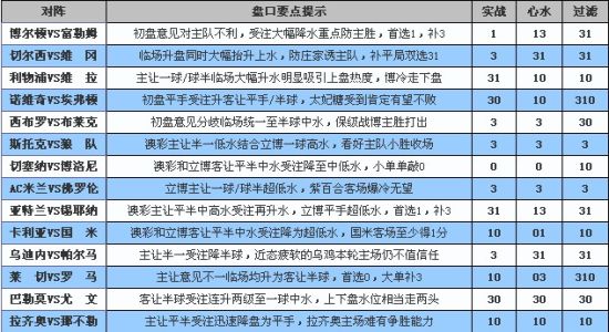 关于澳彩免费精准资料的解答与落实策略，构建未来的彩票生态体系