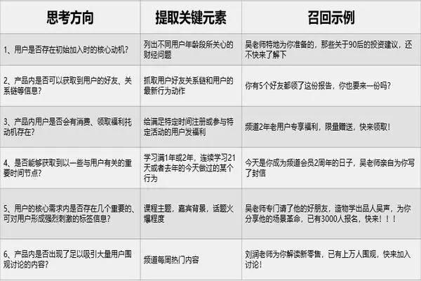 新澳彩最精准免费全网资料，统计解答解释与落实策略