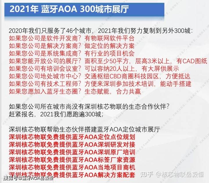 新闻资讯 第54页