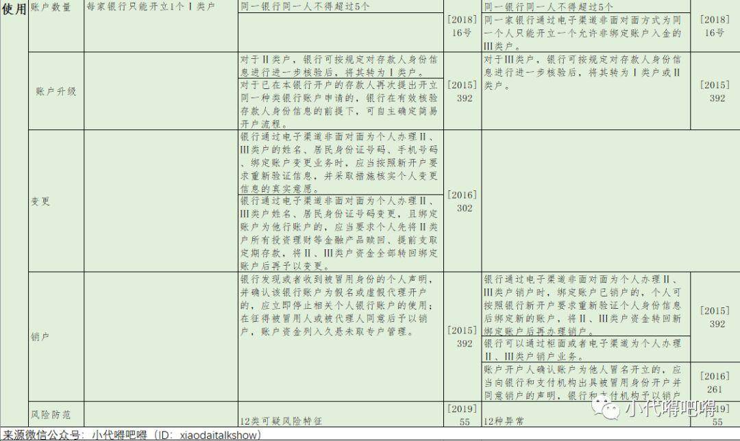 香港正版资料大全免费，统计解答、解释与落实的重要性
