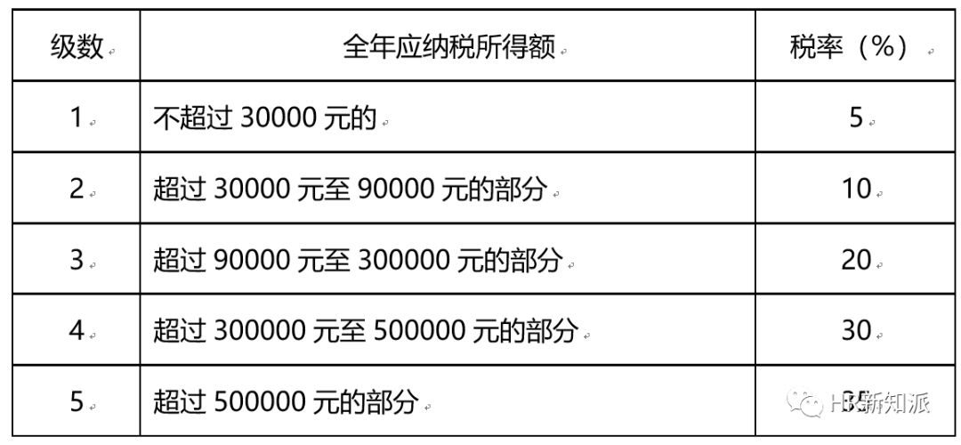 新澳2025最新资料综合解答解释落实