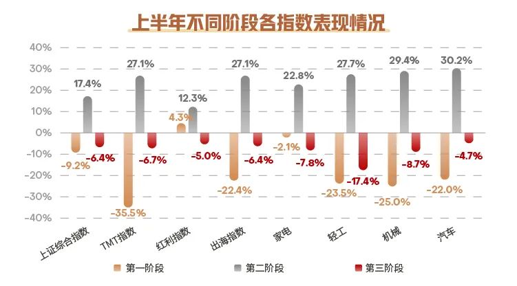 精准预测与深度解析，2025今晚三肖之选的背后逻辑