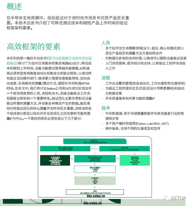 迈向精准未来，2025精准资料免费大全实地计划验证数据解析