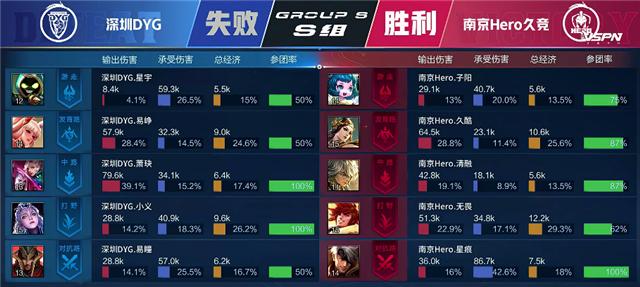 今晚最准一码，前沿解答、解释与落实——dyg16.22.44详解