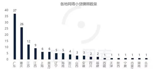 关于新澳今晚资料免费的统计解答解释与落实的文章