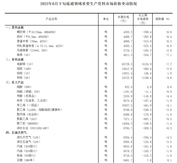 澳门免费资料最准的资料，统计解答与解释落实的重要性