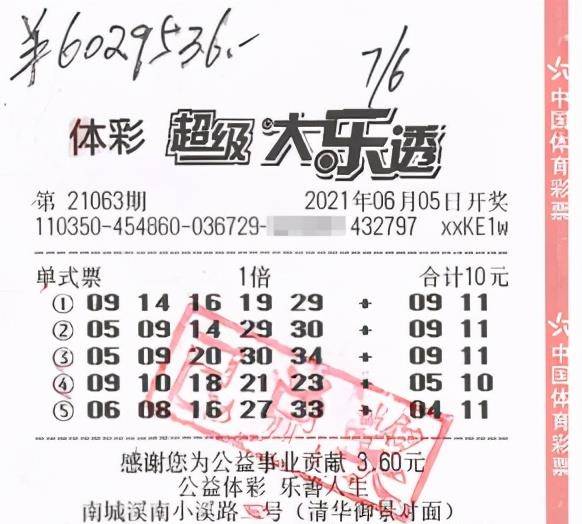 关于澳门生肖彩票预测的文章