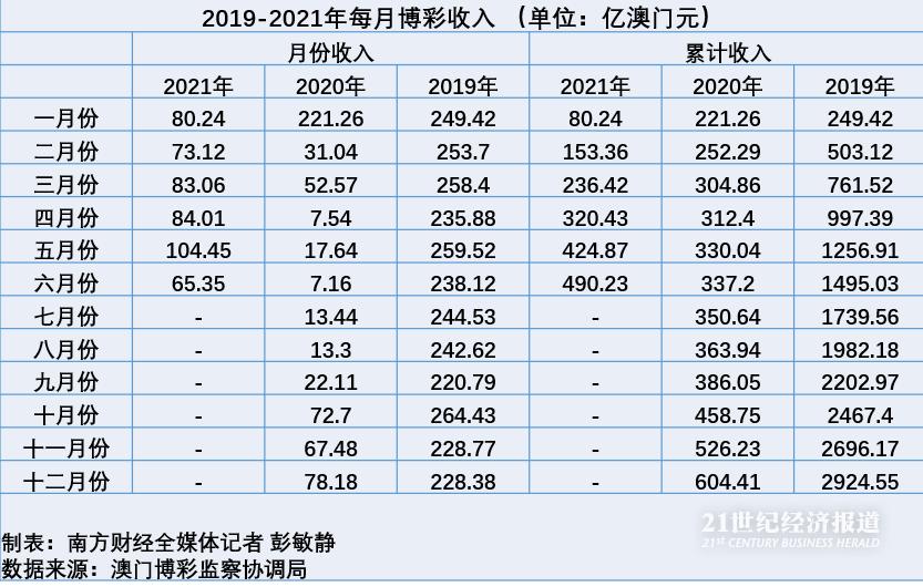 澳门一码一码精准预测，深度解读与解析落实A07版与xm10.38.26的独特之处