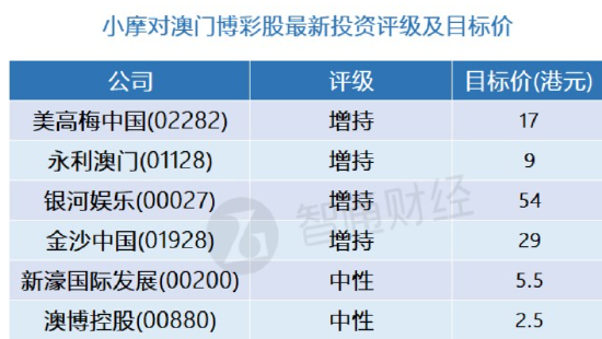 澳门一码一码精准预测，解读A07版与落实精准解答解释的重要性