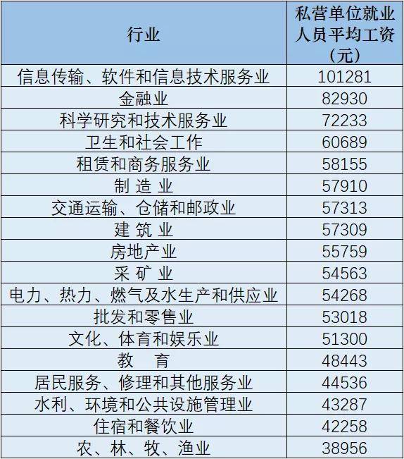 关于2025年天天彩免费资料统计解答解释落实的探讨