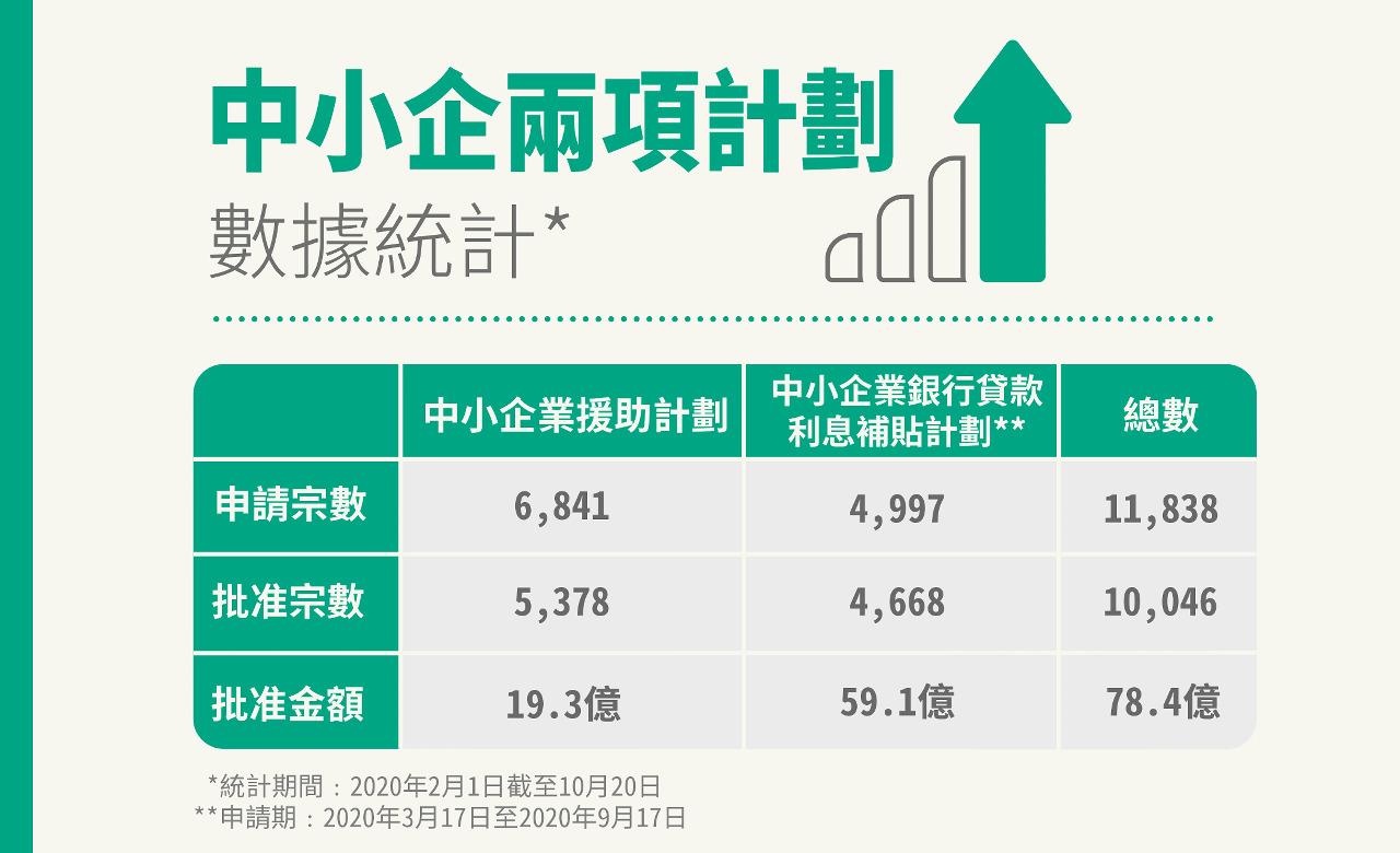 澳门天天免费精准大全，构建解答解释落实策略