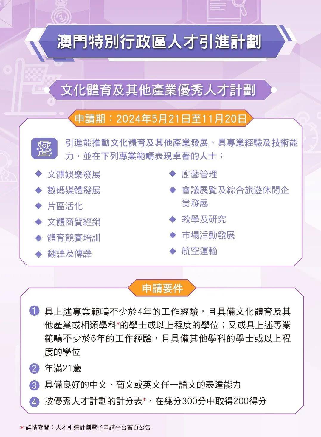 关于澳门彩票开奖查询系统，全面解答与免费查询服务展望至2025年