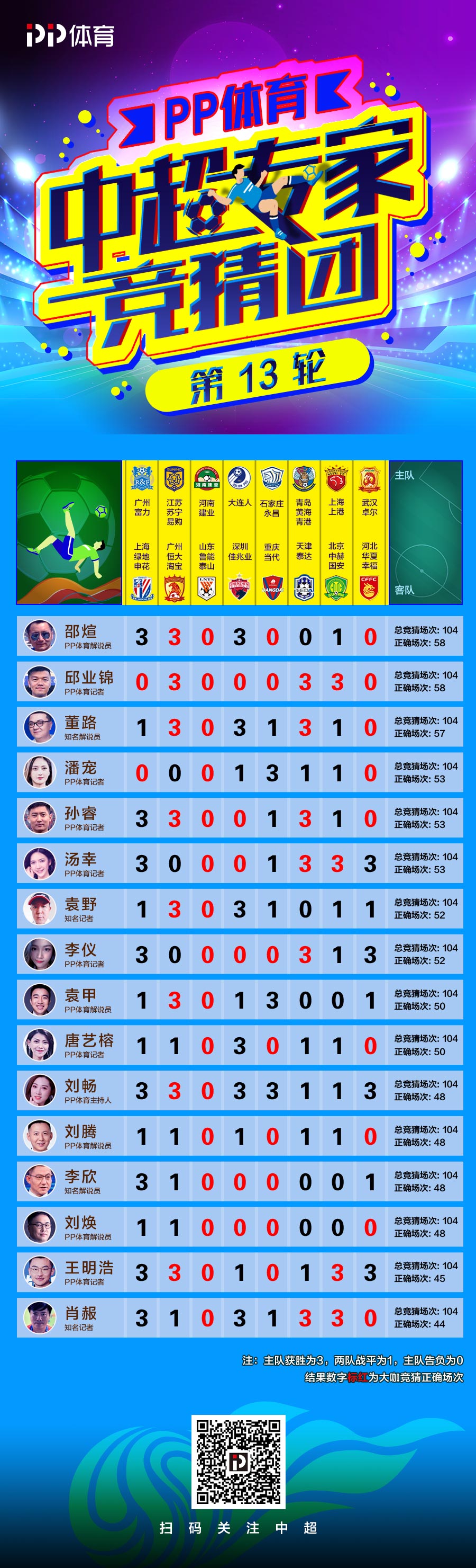 今晚必中一肖，统计解答、解释与落实策略