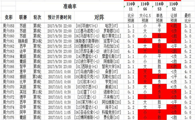 关于澳彩大全资料免费统计解答解释落实的研究分析
