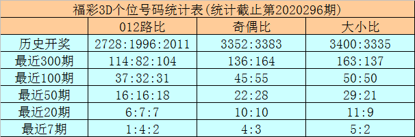 关于四肖八码期期准免费的全面解答与解释落实