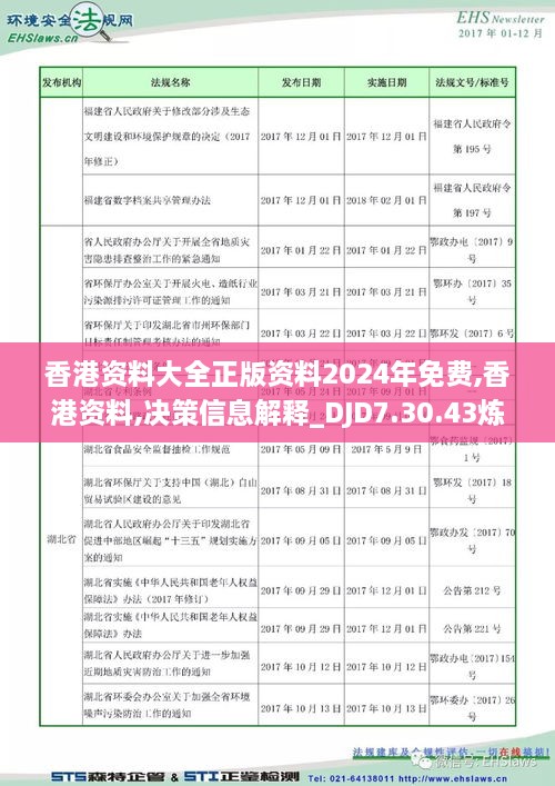 关于香港正版全年免费资料的综合解答与解释落实——PTV的独特视角