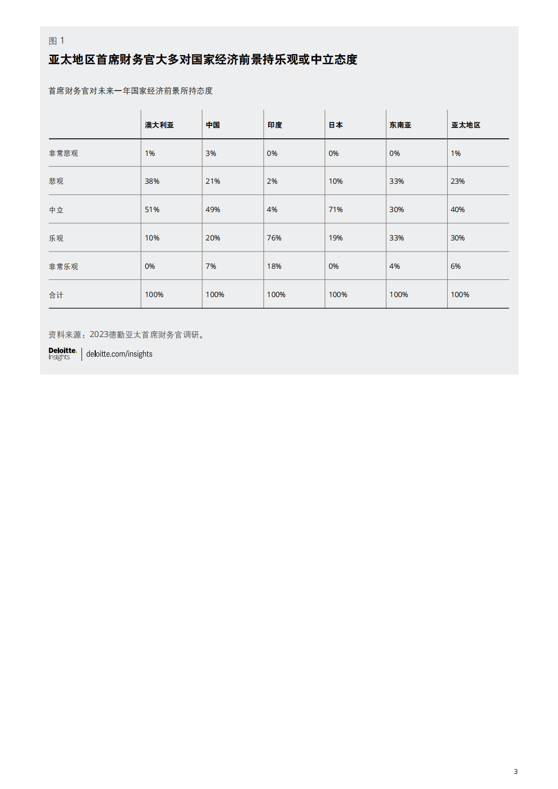 澳门正版资料统计解答解释与落实策略，迈向未来的关键洞察（2023年观察报告）