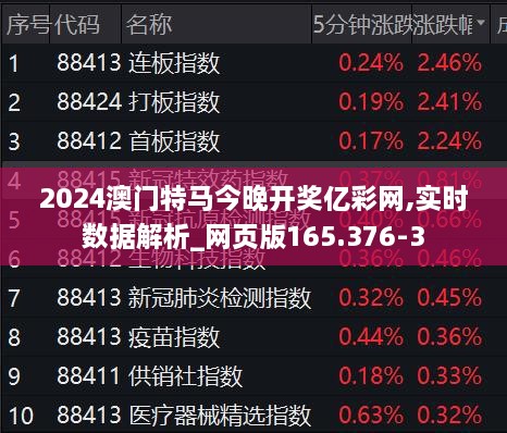 澳门今晚特马预测与实证解答，深入解析与落实策略