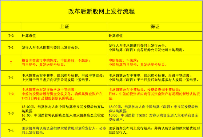 新澳彩精准三肖三码三期内必出，前沿解答解释与落实策略