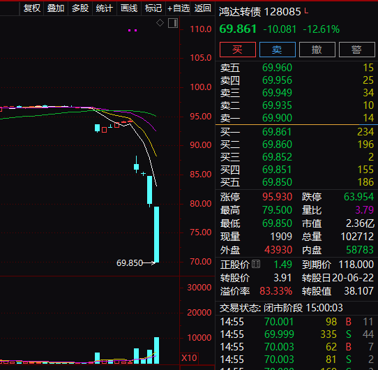 新闻资讯 第46页