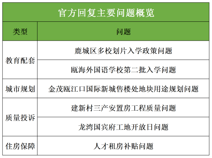 一码一肖，前沿解答与资料落实详解