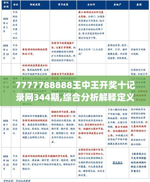 全面解读与解析，777788888王中王与y013.39.11的深层含义及落实策略