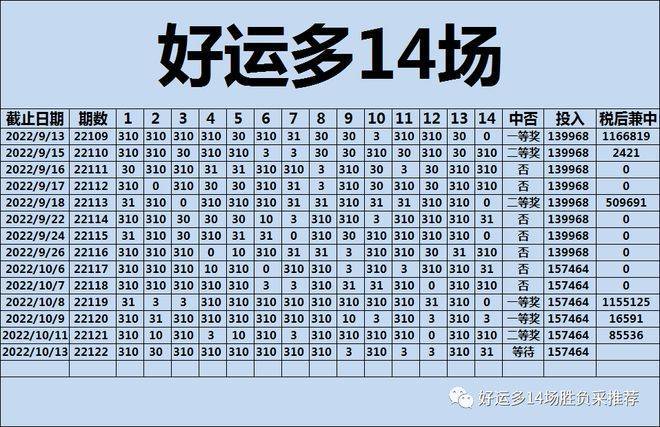 揭秘刘伯温四肖八码精准资料，实证解答与深入解读