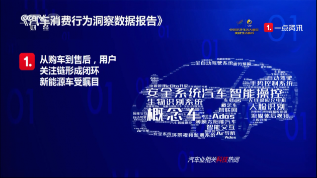 个人空间 第53页