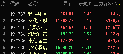 新闻资讯 第45页