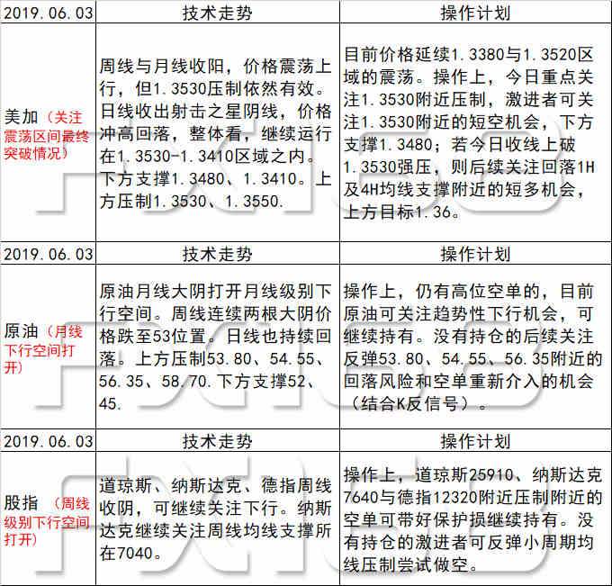 揭秘澳天天开好彩大全，统计解答与落实策略