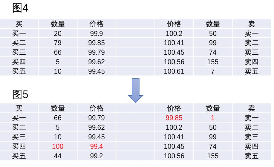 新奥天天全年免费大全详解及落实方案_m9p13.80.48