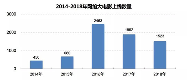 最新消息 第48页