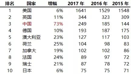 澳彩三肖三码三期必开码的科学解答与解释