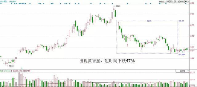 关于澳彩未来趋势与特马解答的探讨，时代解答解释落实的重要性